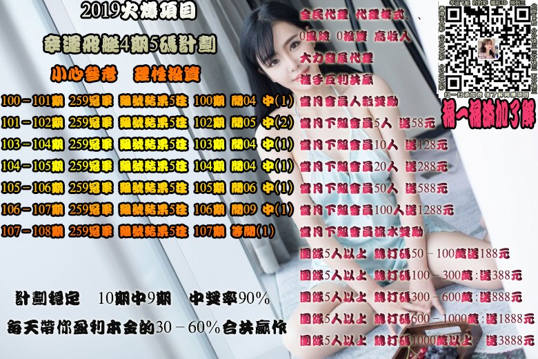 2019火爆网赚项目和代理项目